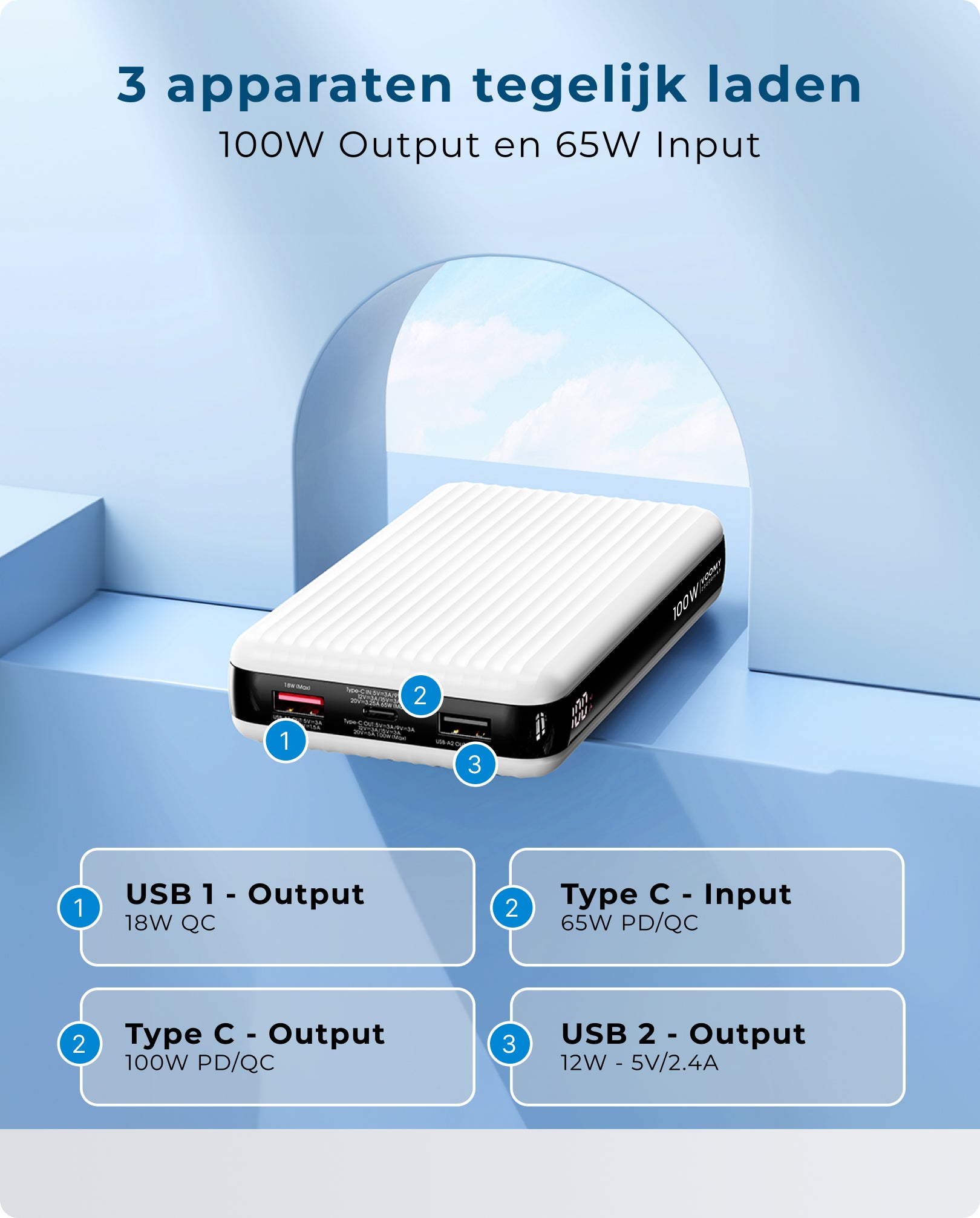 Voomy Charge P100 - Powerbank - 20.000 mAh 100W