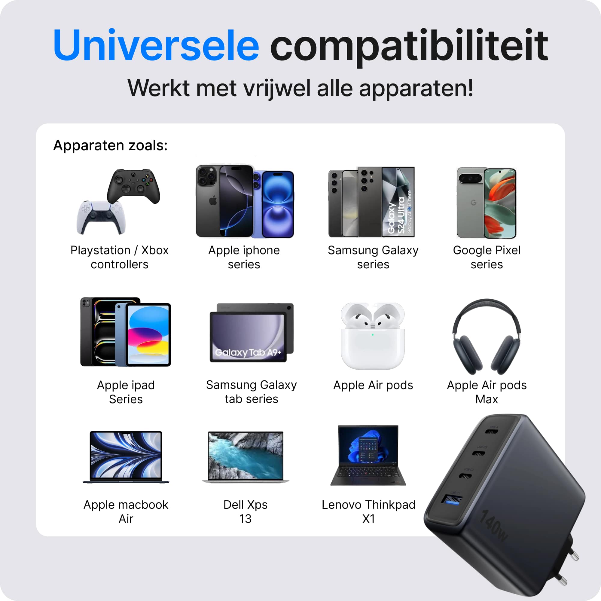 Voomy Charge M6140 - 140W GaN Snellader - 4-in-1 Laptop oplader met 3 USB-C & 1 USB-A - Space Blue