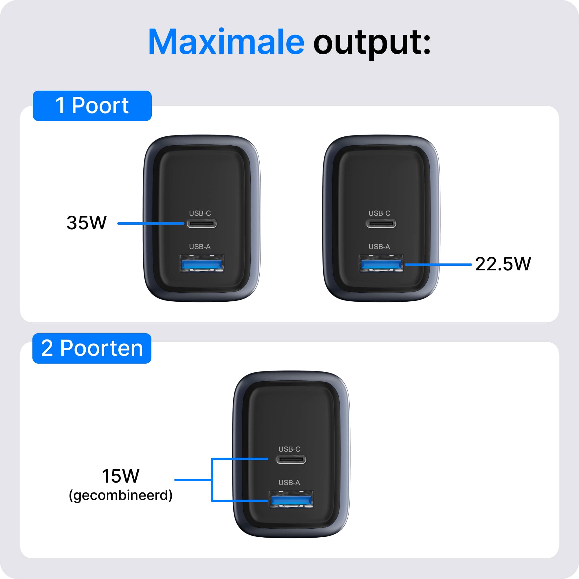 Voomy Charge M635 – 35W Snellader - 2-in-1 Oplader met 1 USB-C & 1 USB-A - Space Blue