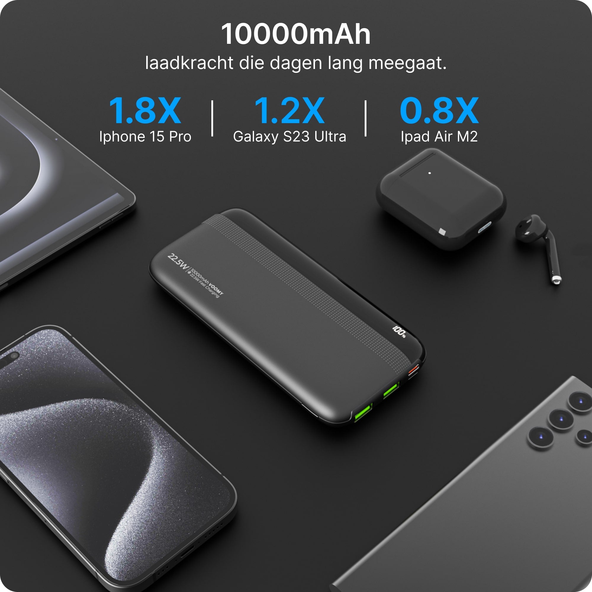 Powerbank, Powerbank 10000 mAh, kleine powerbank, Powerbank Iphone, Powerbank Samsung, Iphone powerbank, Powerbank kopen