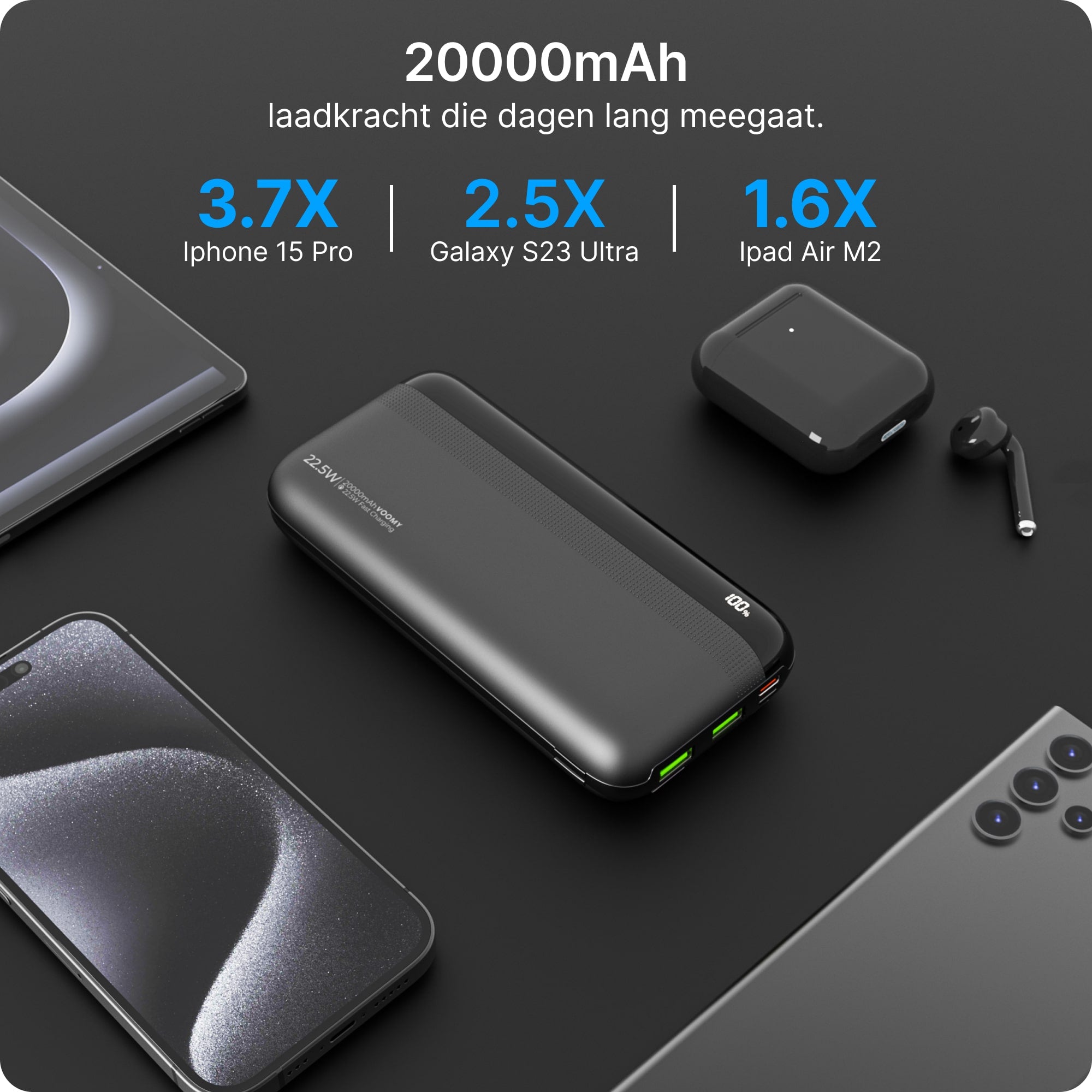 Powerbank, Powerbank vliegtuig, Powerbank 20.000 mAh, Powerbank Iphone, Powerbank Samsung, Powerbank kopen