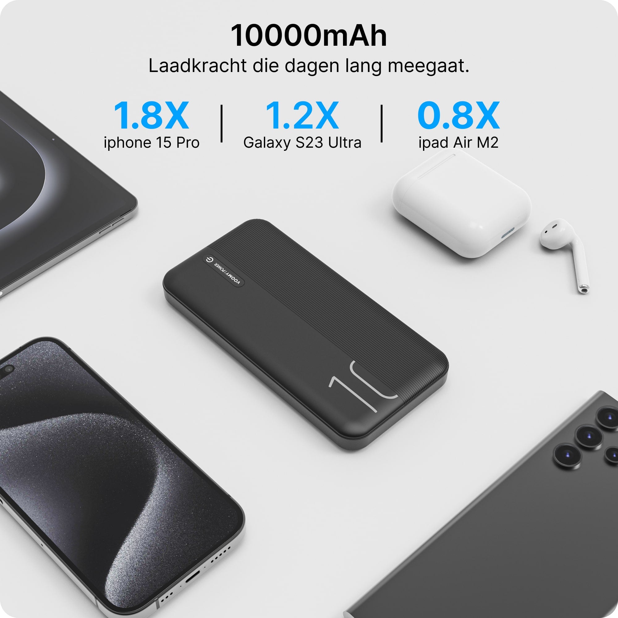 Powerbank, Powerbank 10000 mAh, kleine powerbank, Powerbank Iphone, Powerbank Samsung, Iphone powerbank, Powerbank kopen