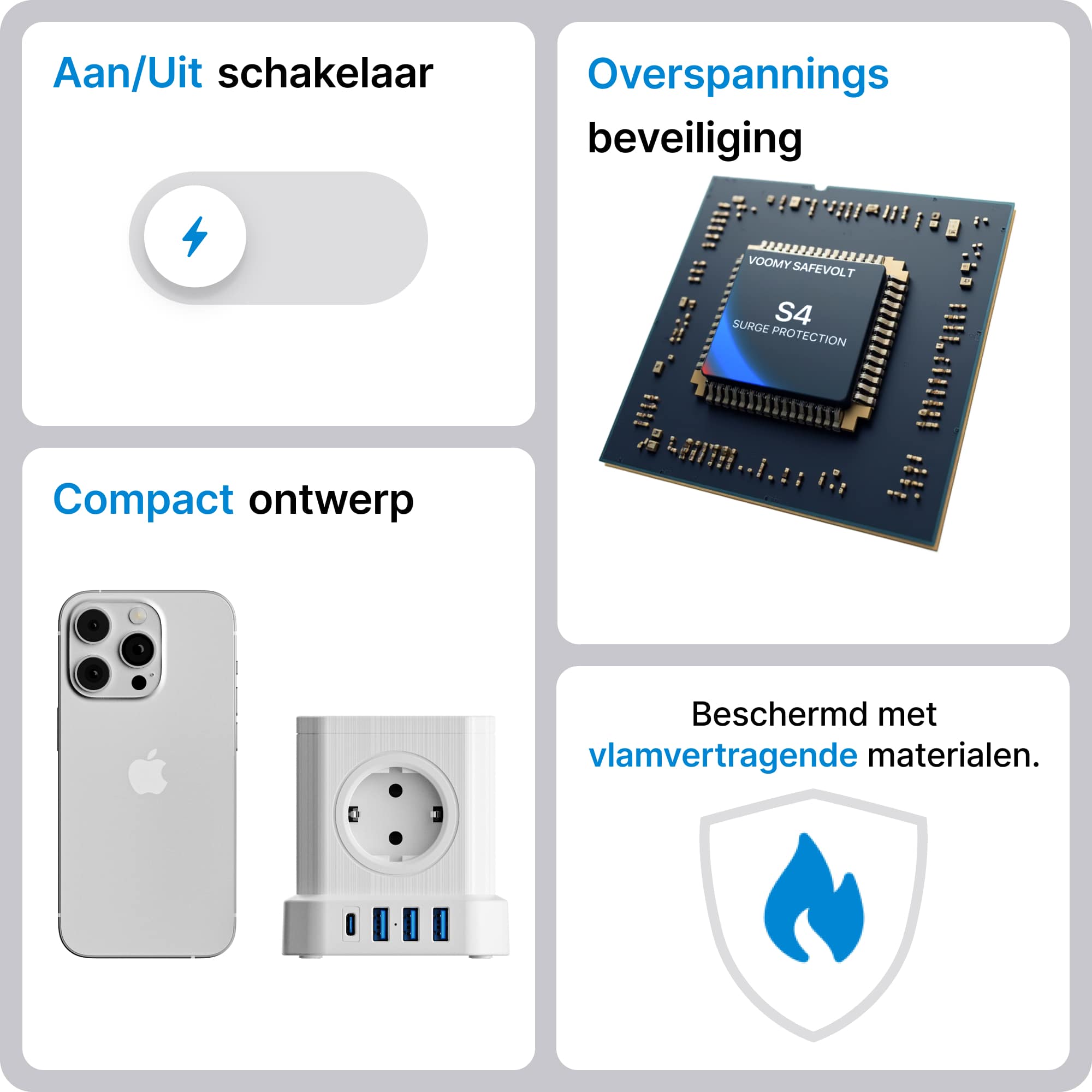 Voomy Power Cube S6 - Stekkerdoos - 5 Meter - 1 USB-C & 3 USB-A 4000W Wit