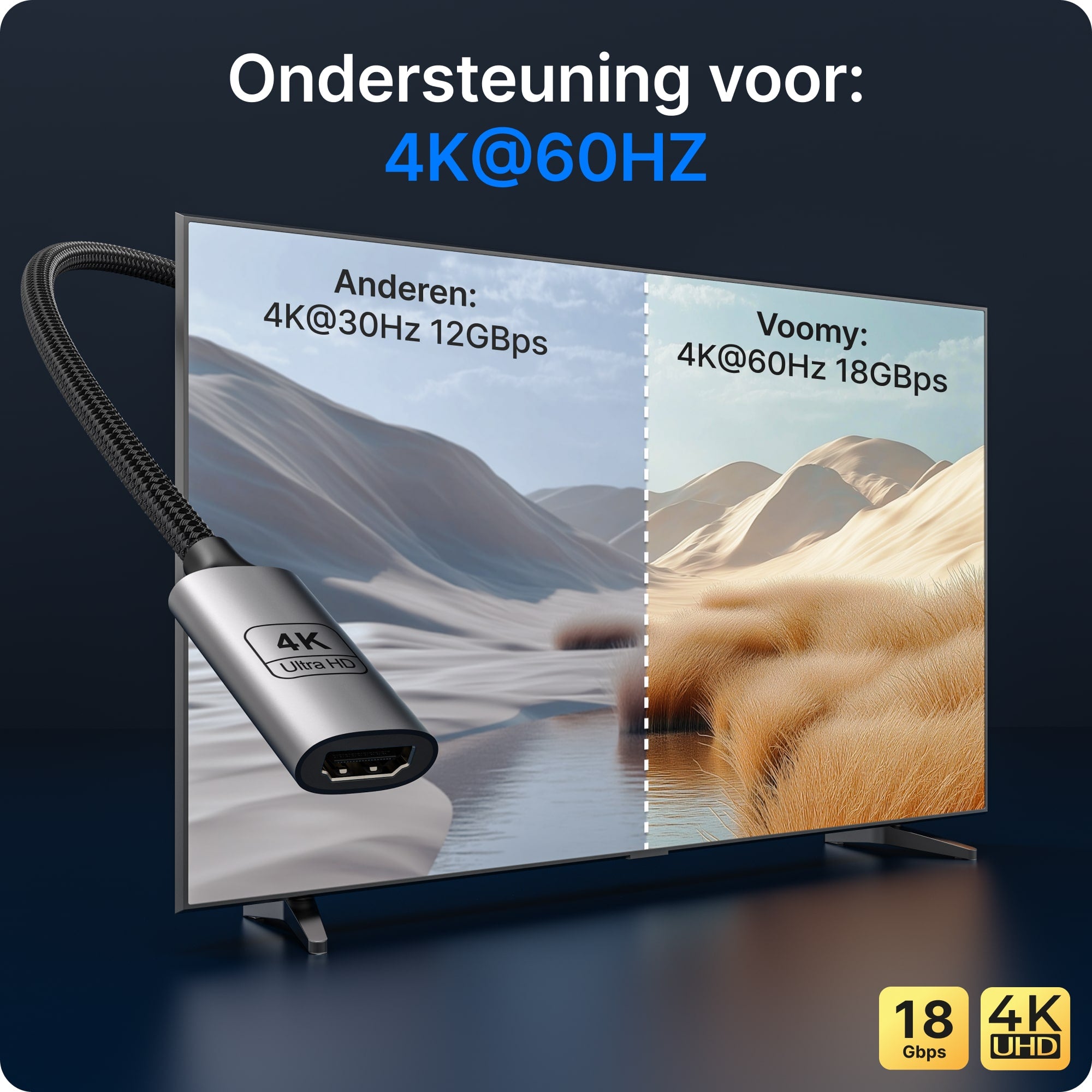 Voomy Connect C2 - USB C naar HDMI Adapter - 4K 60Hz