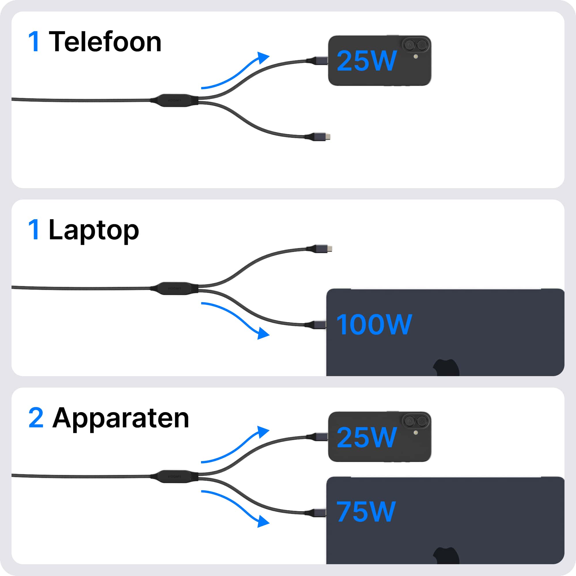 Voomy Connect C10 - 2-in-1 100W USB-C kabel - 1.2 Meter