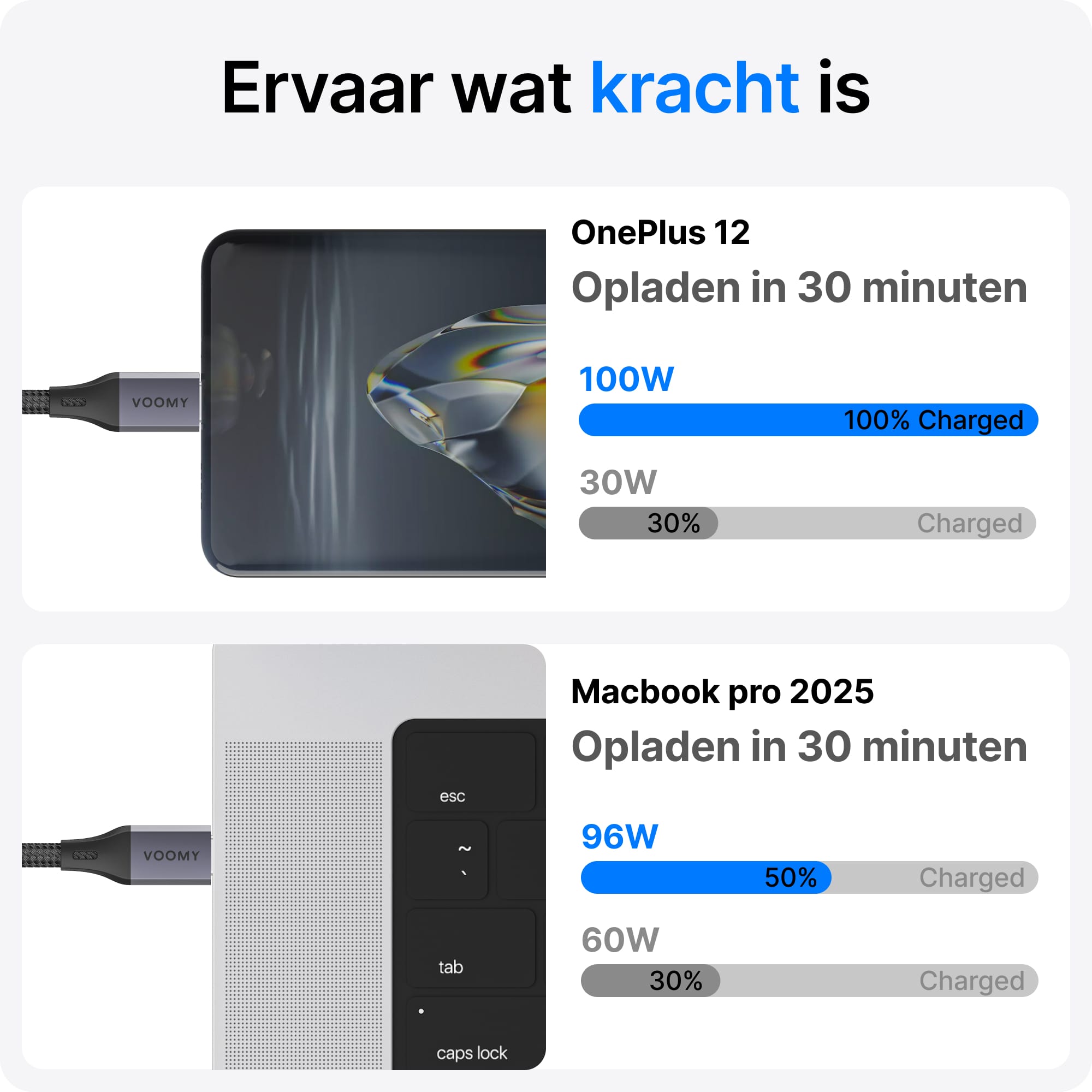 Voomy Connect C240 - 240W USB-C kabel 240W - 480 Mbps - 1 Meter - Space Grey