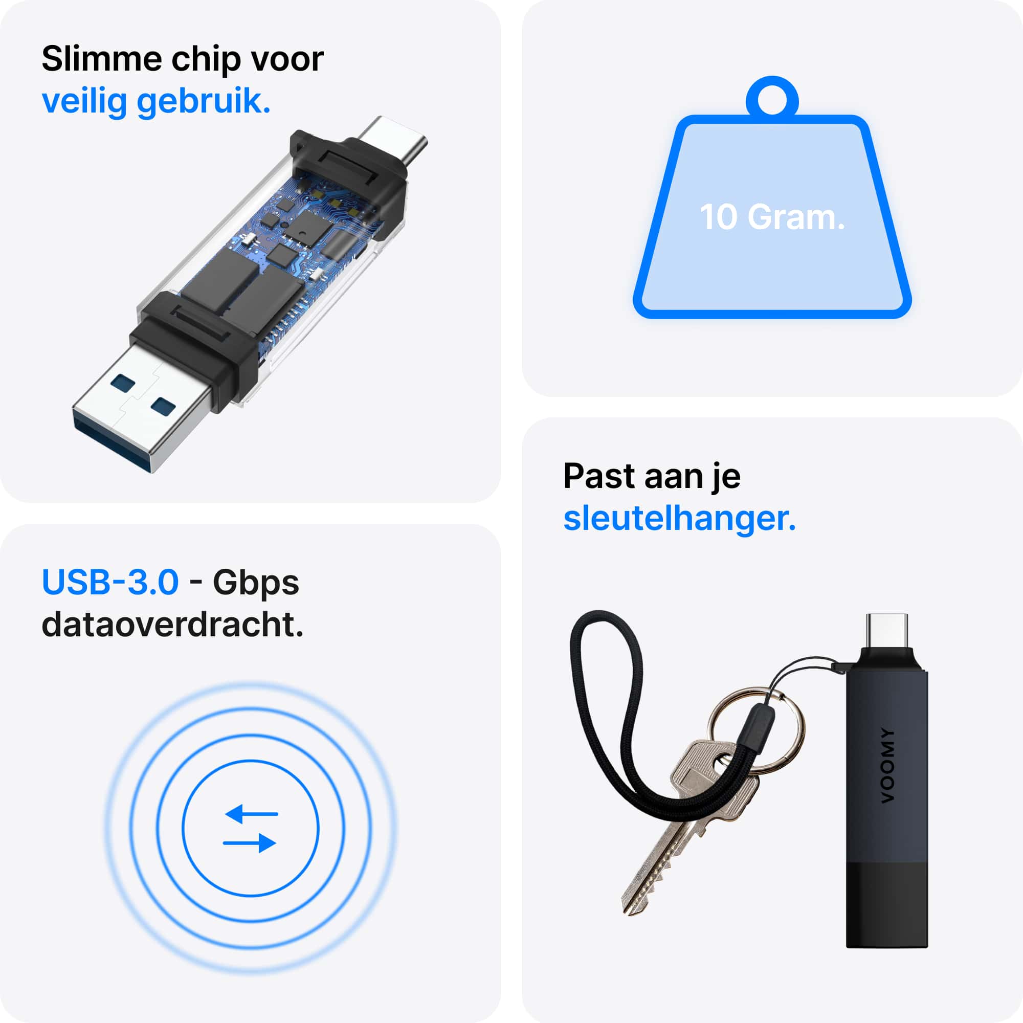 Voomy Connect H11 – USB 3.0 Kaartlezer – SD & MicroSD – 5Gbps – Aluminium – Space Blue