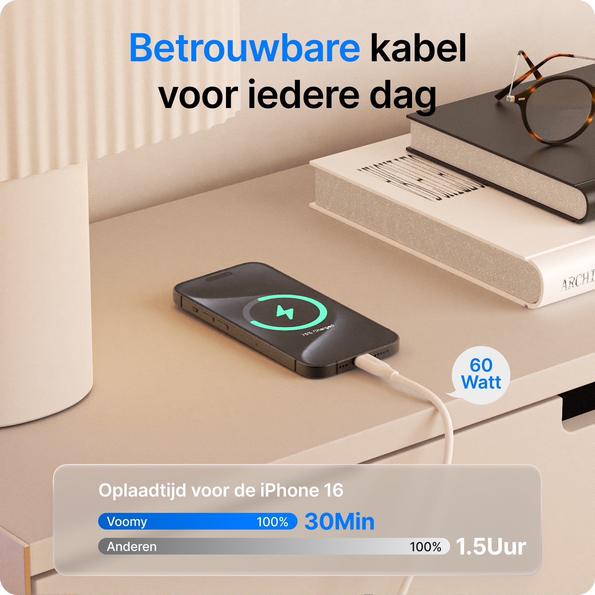 Voomy Connect C610 – 60W USB-C Kabel  – 1M – Wit