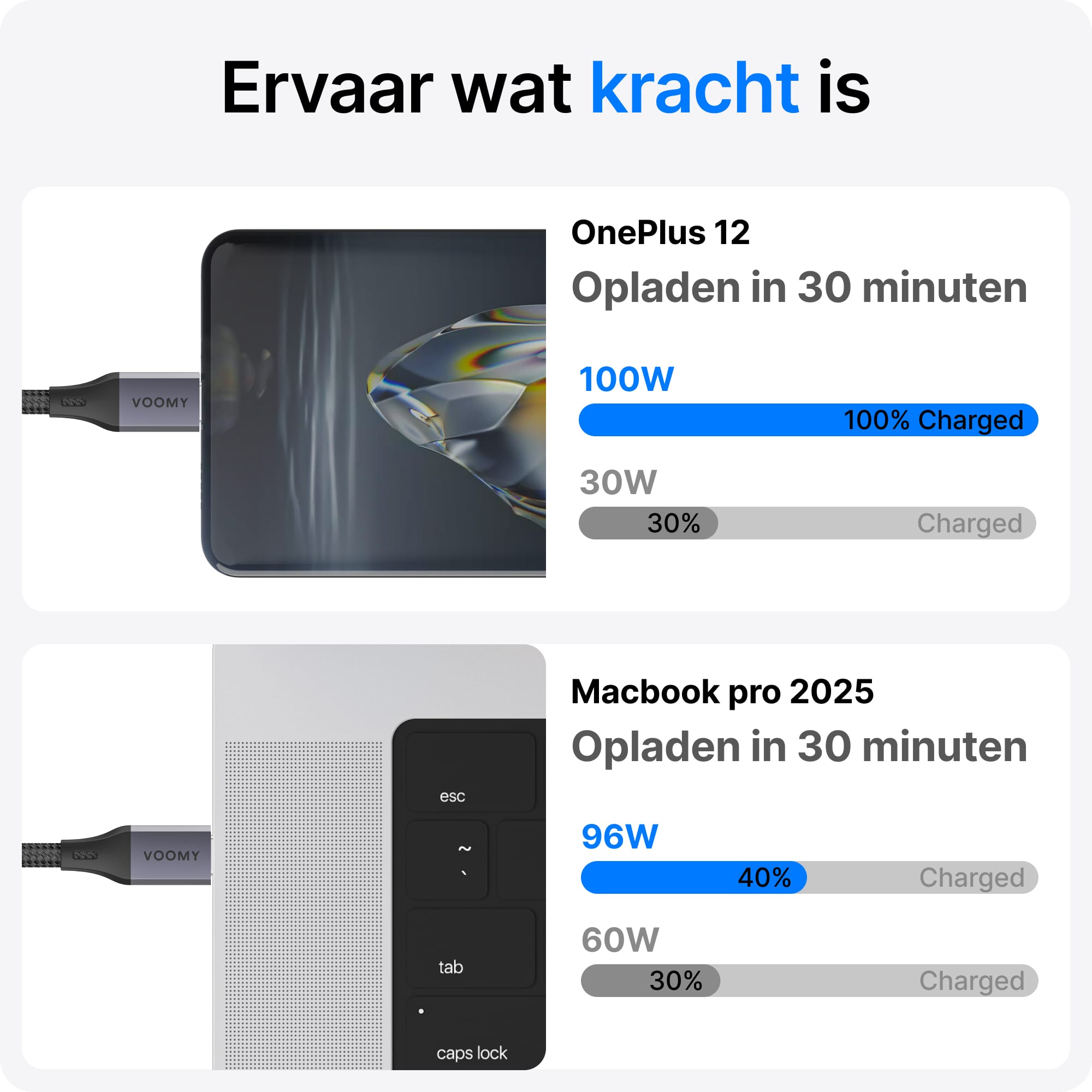 Voomy Connect C310 – 100W USB-C Kabel – Magnetisch – 1M – Space Grey