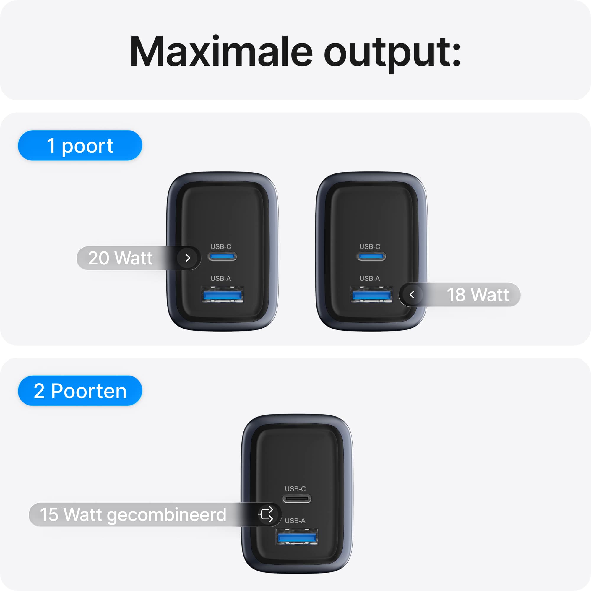 Voomy Charge M620 - 20W Snellader - 2-in-1 oplader met USB-C & USB-A - Space Blue
