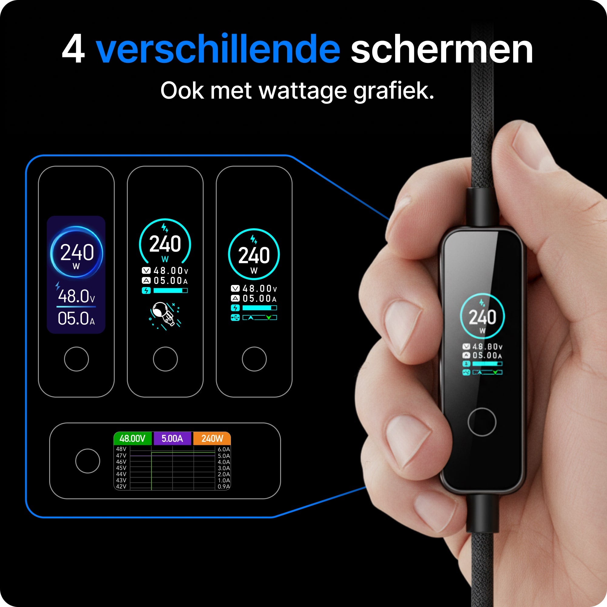 Voomy Connect C241 - 240W USB-C kabel met Digitale LED-Display - 240W snelladen - 480Mbps data overdracht - 1.2M - Zwart