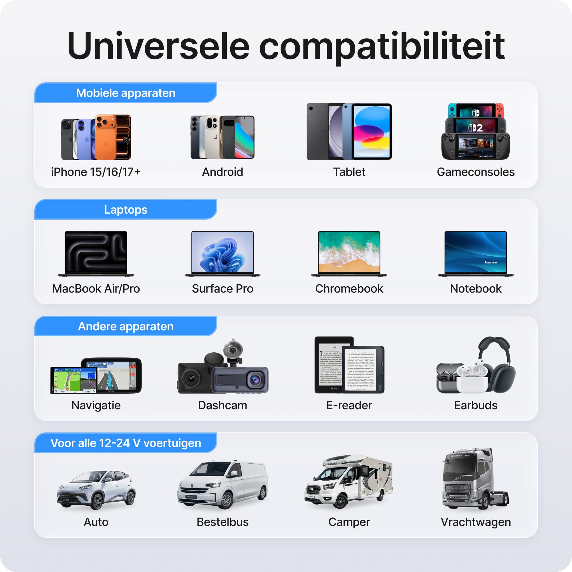 Voomy Charge A2 - 5-in-1 Autolader 102W - 2 ingebouwde USB-C kabels
