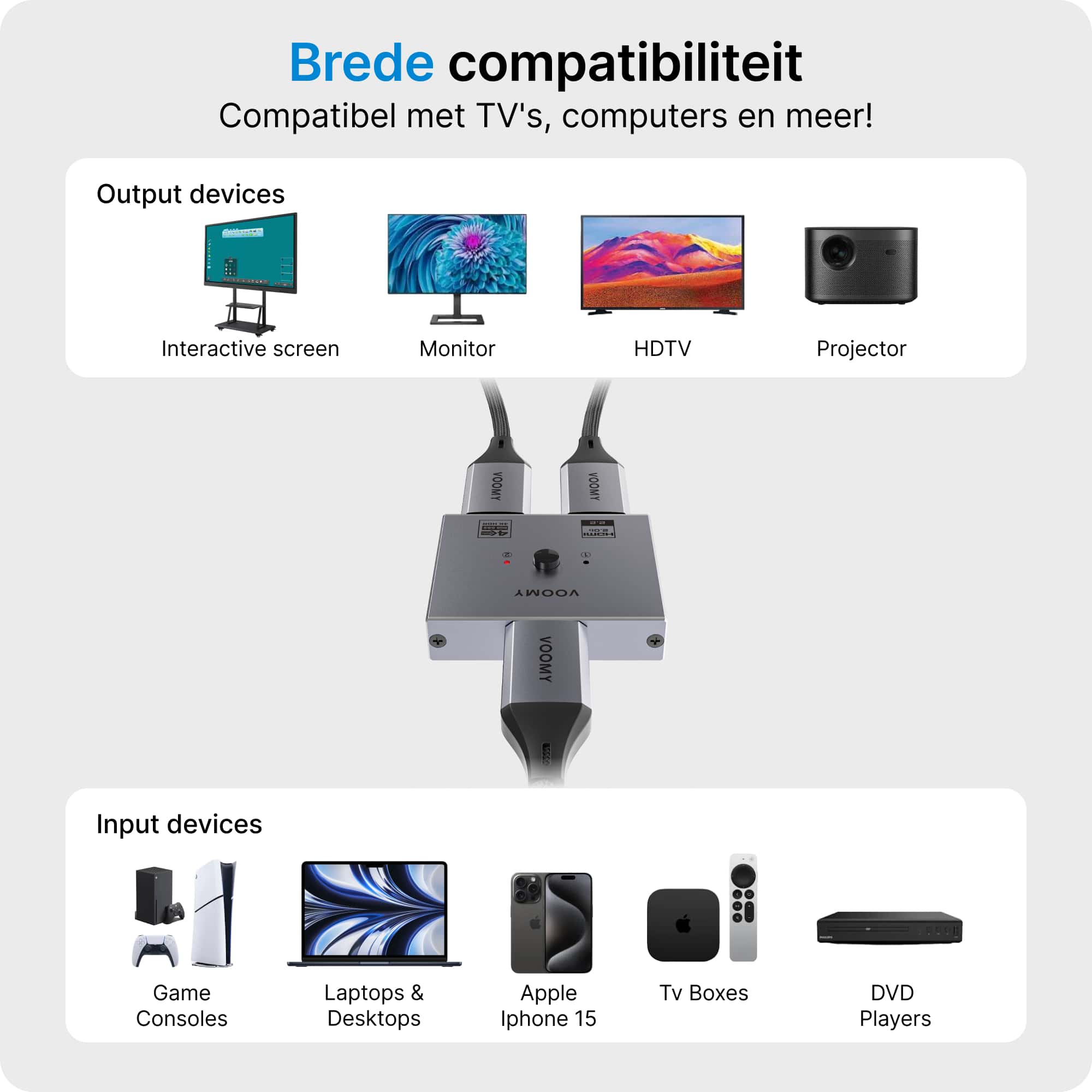 Voomy Connect H12 - HDMI Switch - 4K Ultra HD - 1 In 2 Uit / 2 In 1 Uit - HDMI Splitter