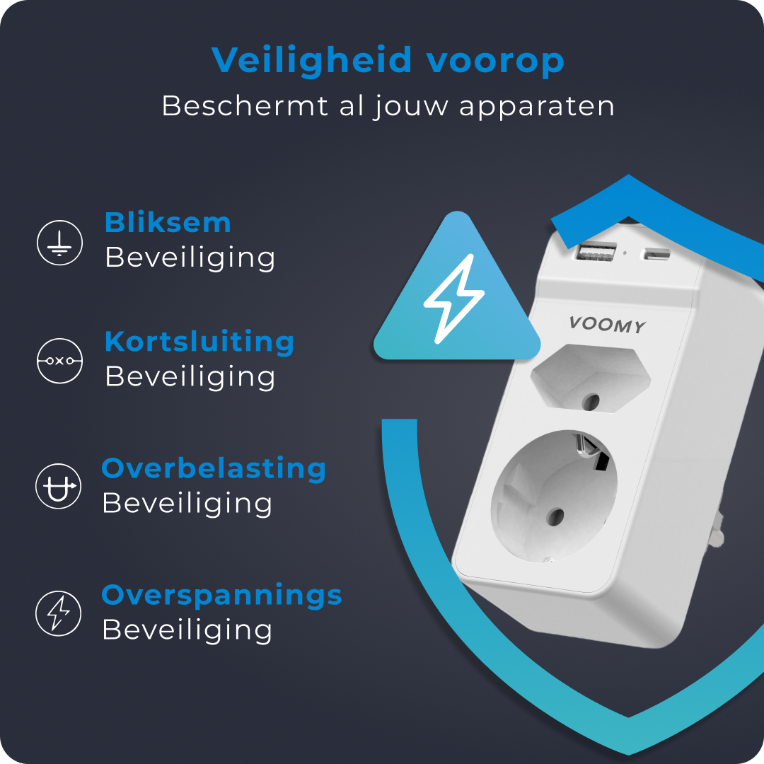 Voomy Split X2S - Verdeelstekker 1 USB-A 1 USB-C & 2 EU - Wit