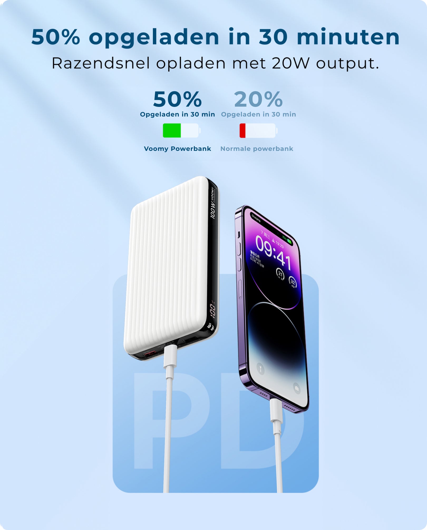 Voomy Charge P100 - Powerbank - 20.000 mAh 100W