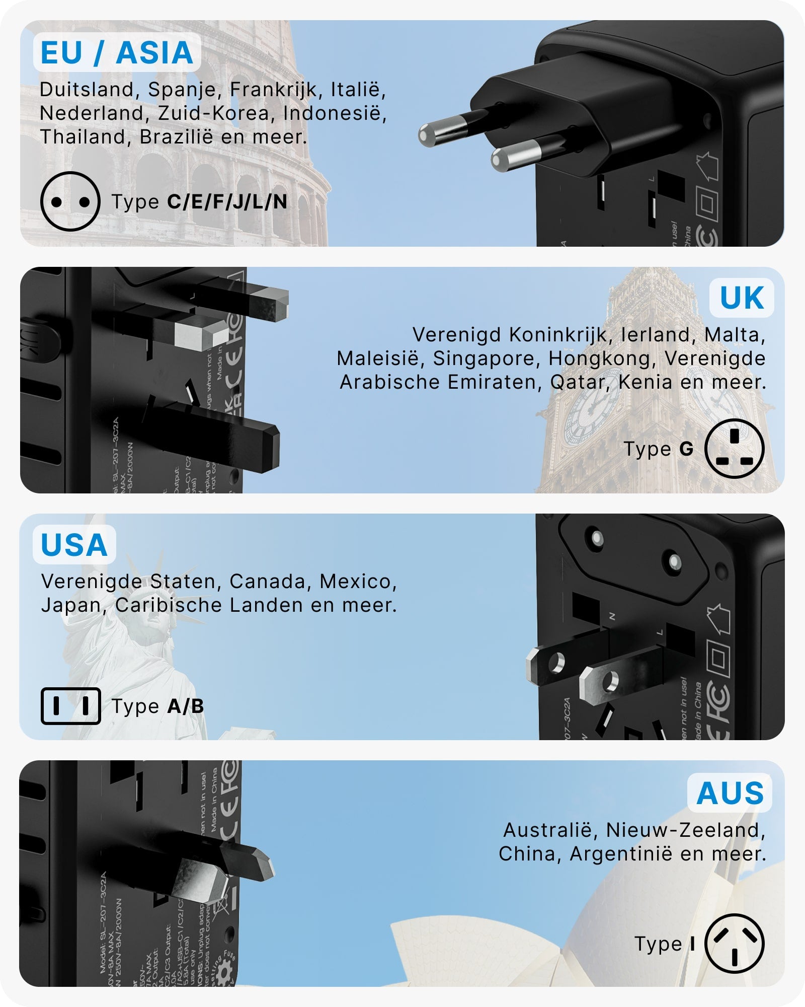 Voomy Travel Y30 - Reisstekker Wereld - 35W Snellader - 2 USB C - 3 USB A
