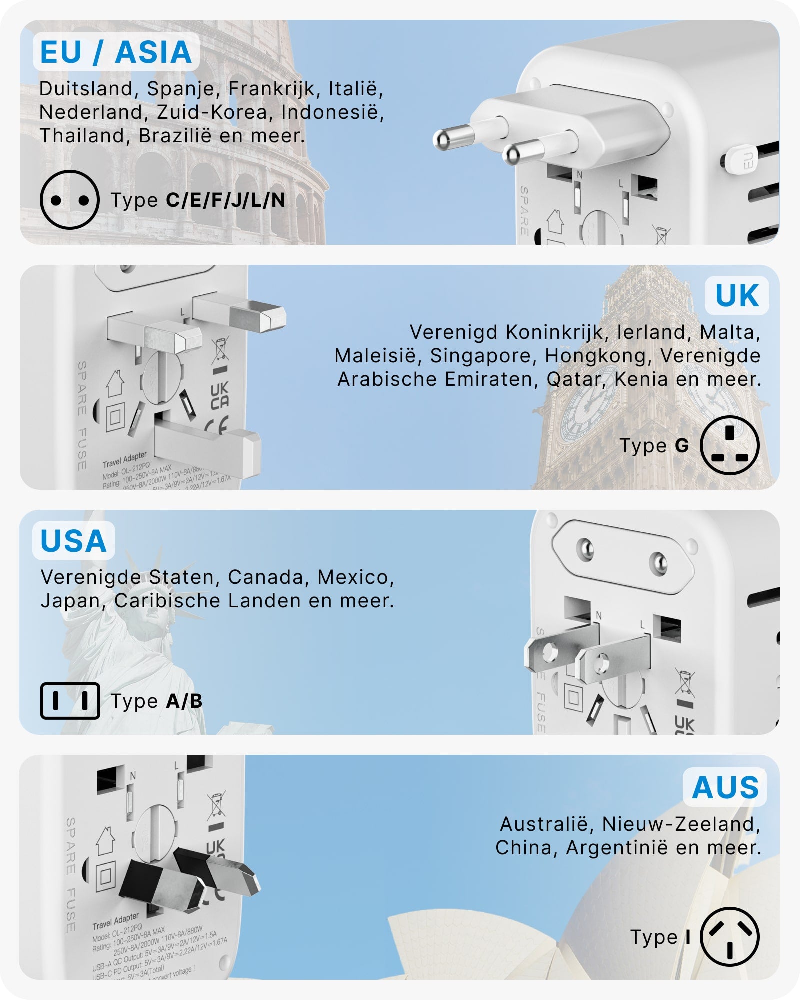 Voomy Travel Y25 - Reisstekker Wereld - 170+ Landen - 2 USB-A & 2 USB-C - Wereldstekker Universeel - Wit