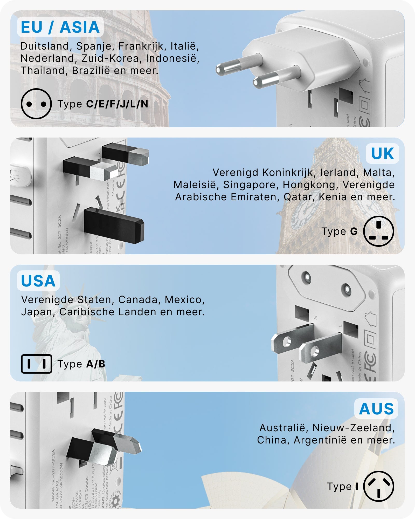 Voomy Travel Y29 - Reisstekker Wereld - 170+ Landen - 2 USB-A & 3 USB-C - Wereldstekker Universeel - Wit