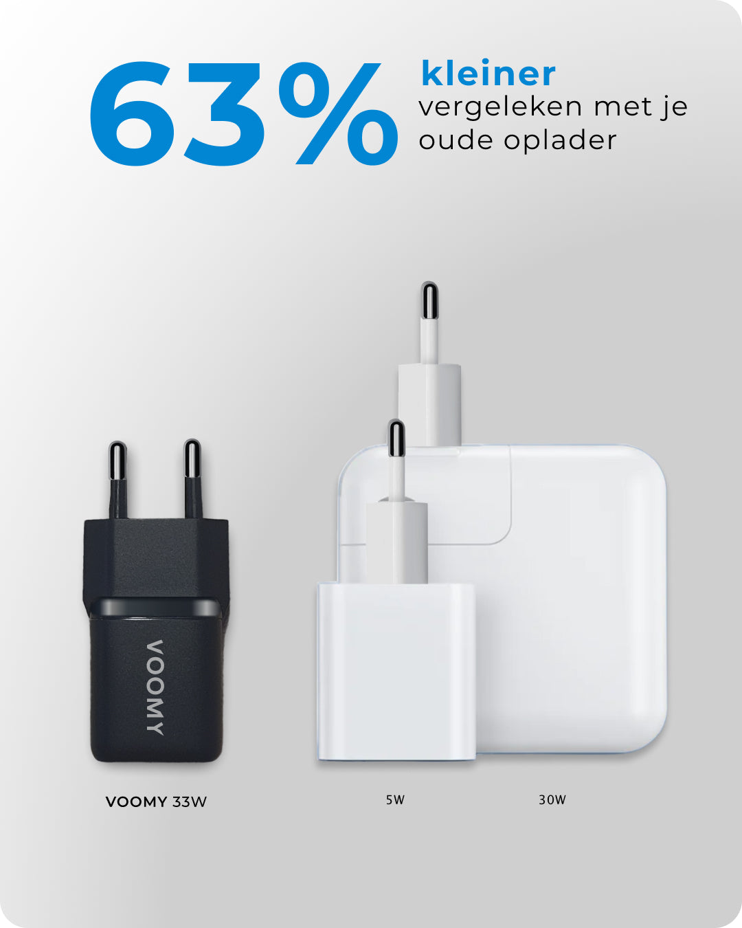 Compact ontwerp Voomy