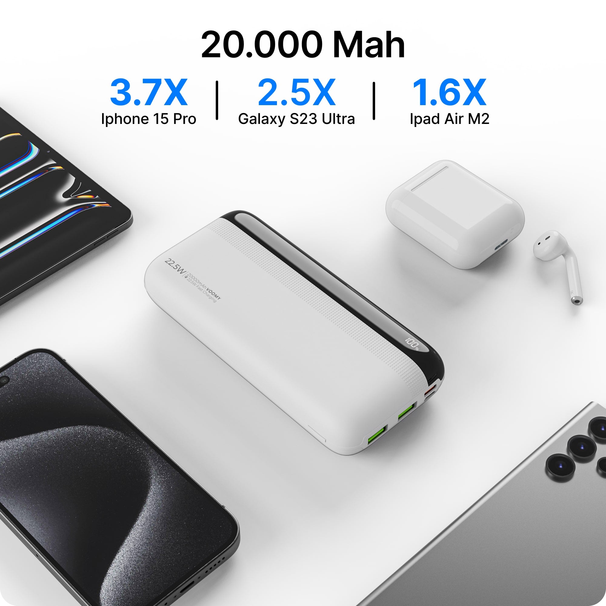 Voomy Charge P20 - Powerbank - 20.000 mAh 22.5W - Wit