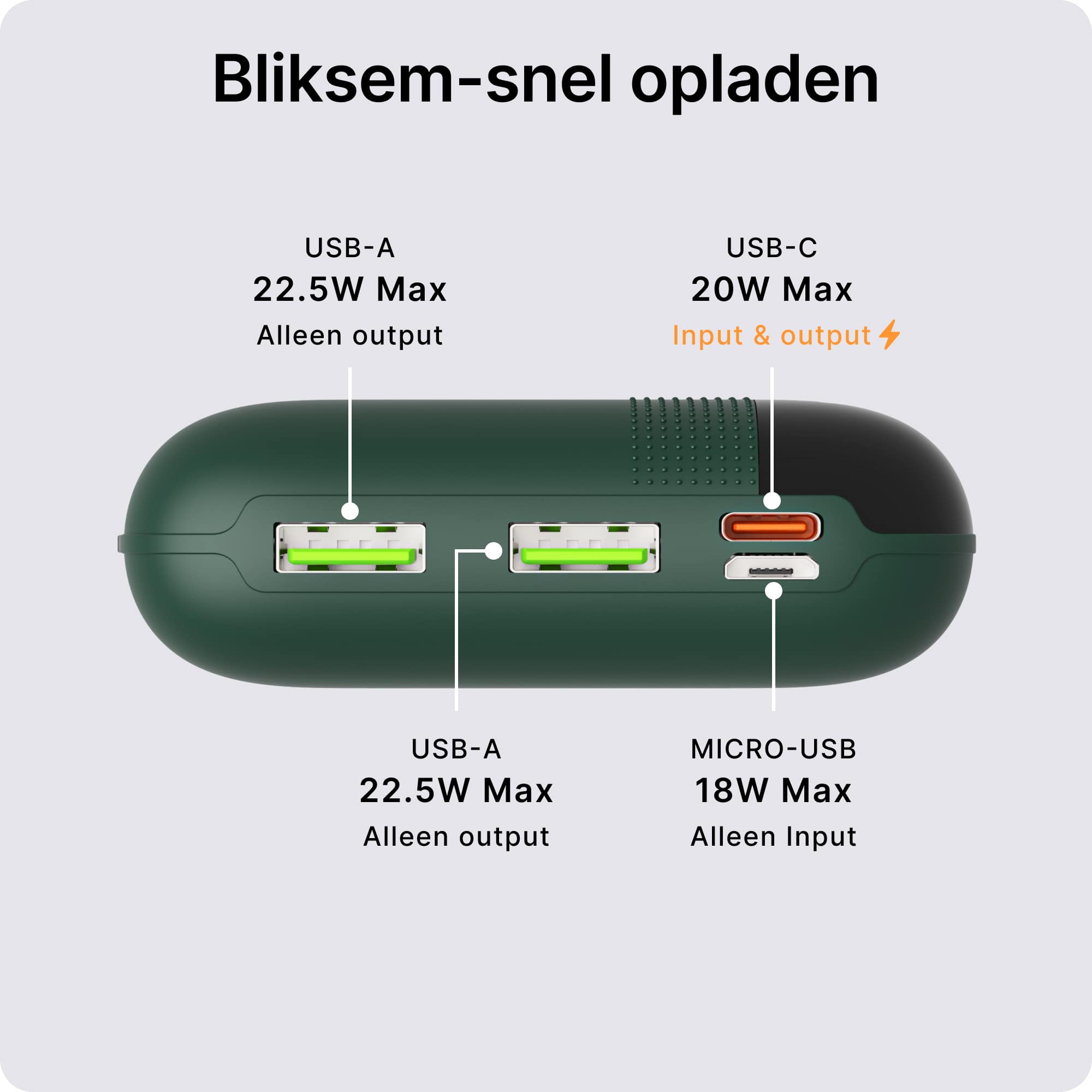 Voomy Charge P20 - Powerbank - 20.000 mAh 22.5W - Groen