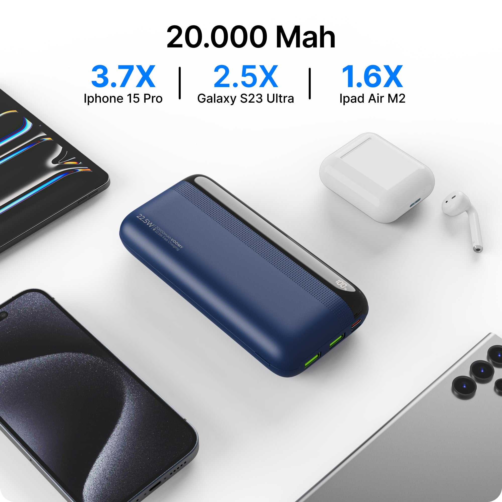 Voomy Charge P20 - Powerbank - 20.000 mAh 22.5W - Blauw