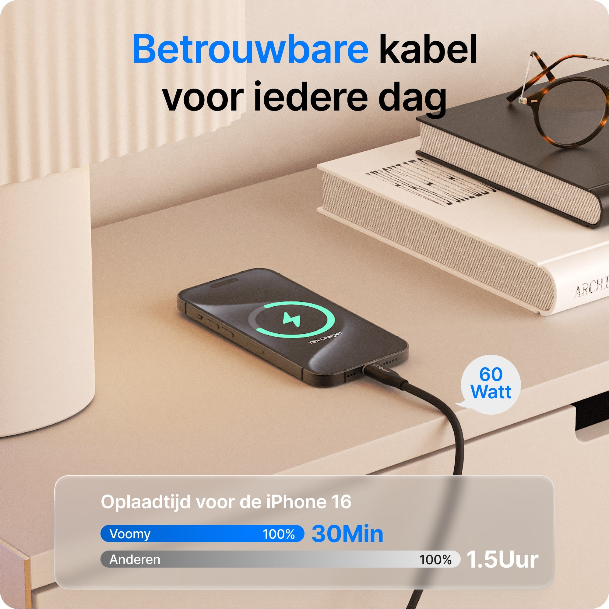 Voomy Connect C610 - 60W USB-C Kabel 1M – Zwart – 2 Stuks