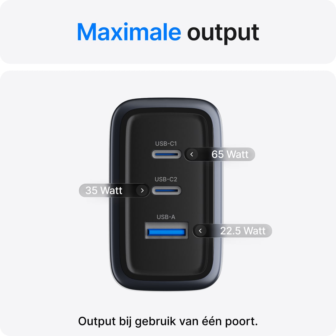 Voomy Charge M665 - 65W Snellader - 3-in-1 Oplader met 2 USB-C & 1 USB-A - Space Blue