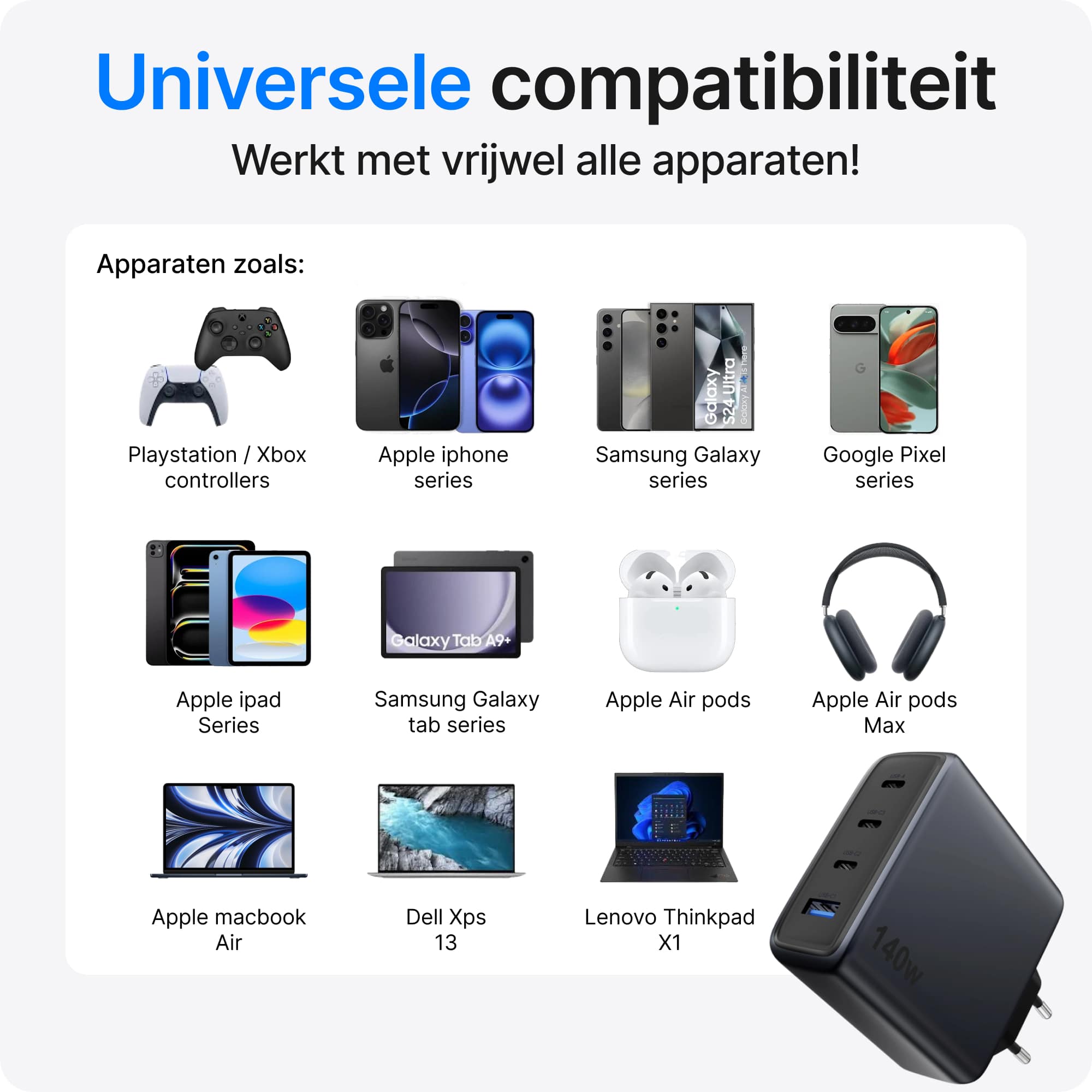 Voomy Charge M6140 - 140W GaN Snellader - 4-in-1 Laptop oplader met 3 USB-C & 1 USB-A - Space Blue