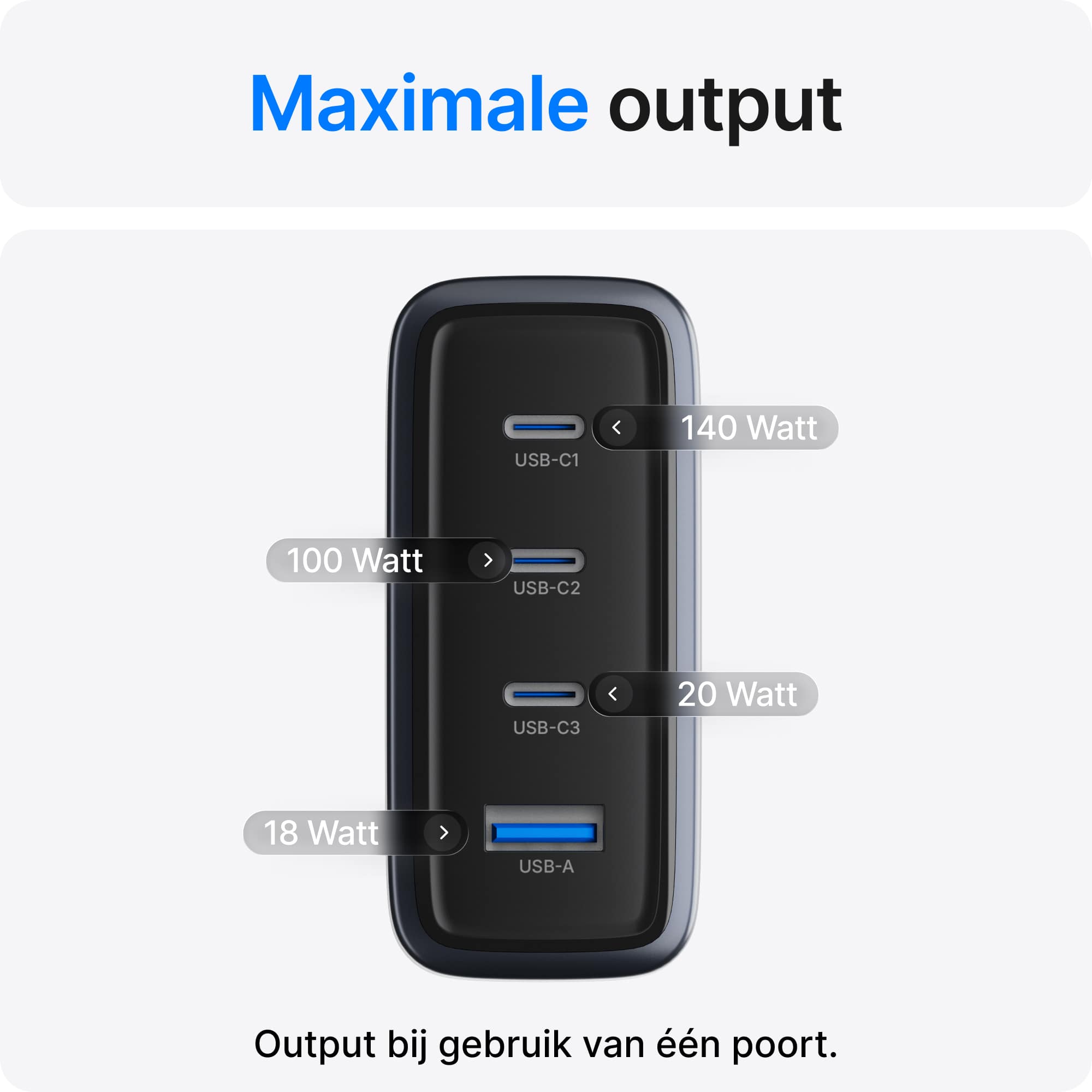 Voomy Charge M6140 - 140W GaN Snellader - 4-in-1 Laptop oplader met 3 USB-C & 1 USB-A - Space Blue