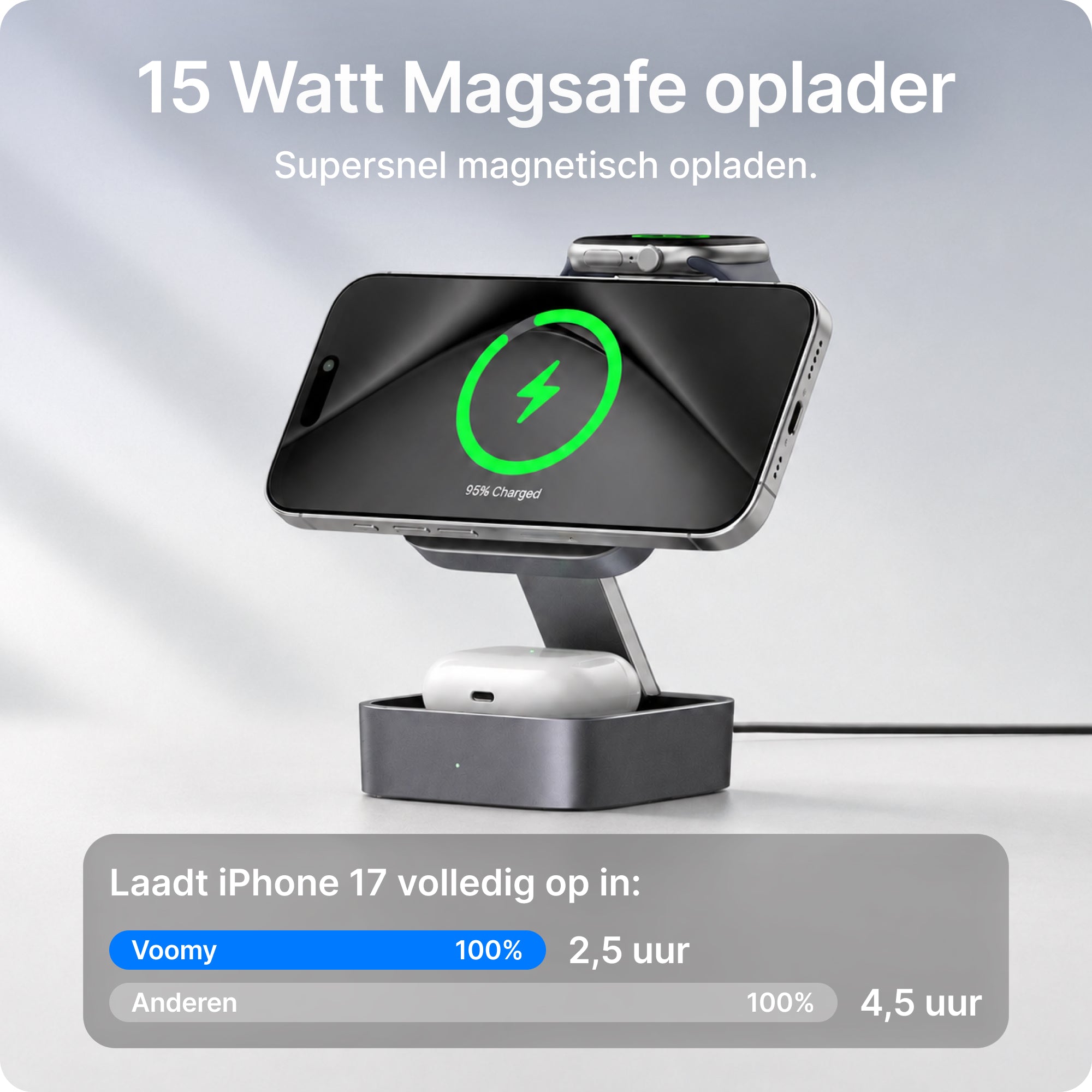 Voomy Wireless W4 – 3-in-1 Opvouwbare Draadloze Oplader met MagSafe - Zwart