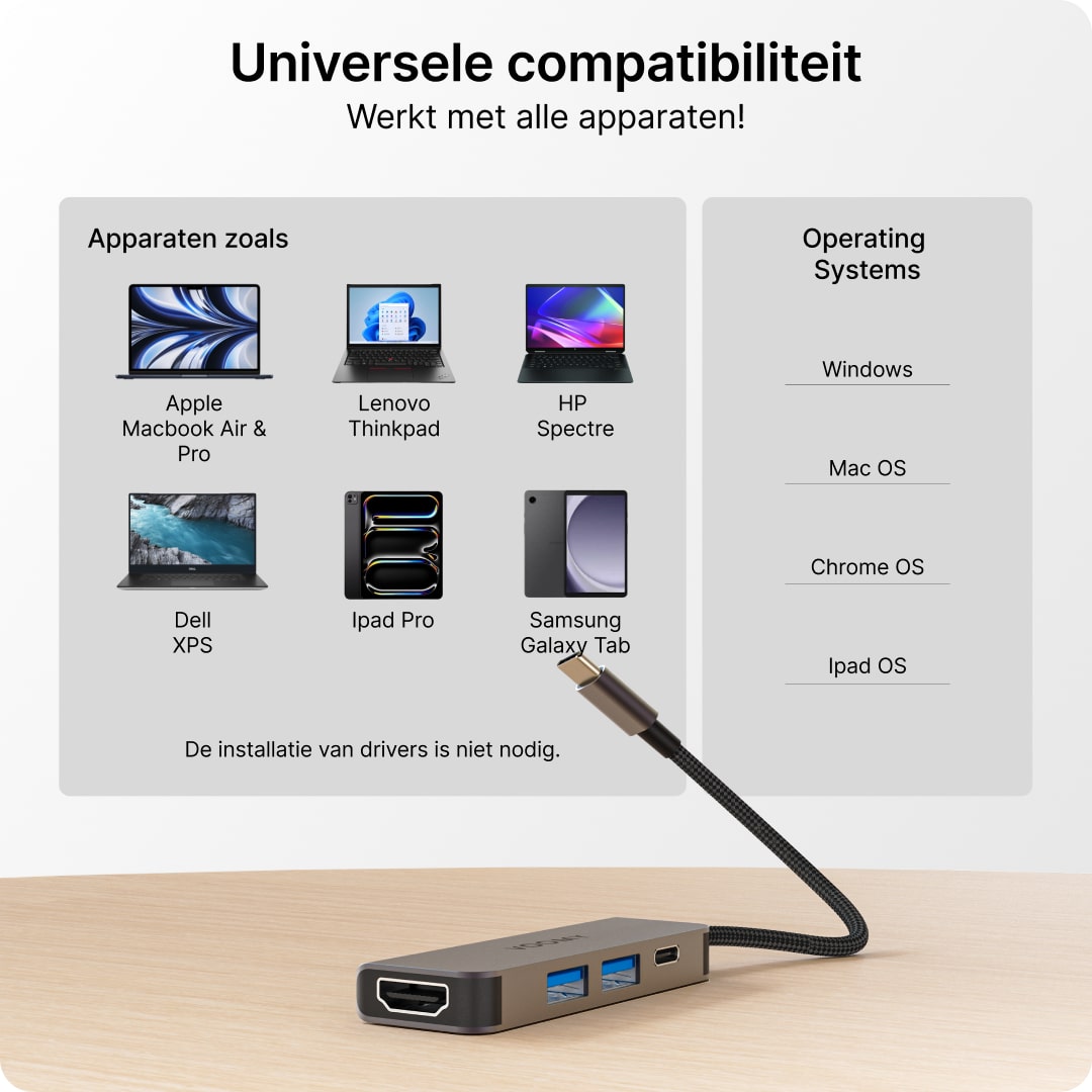 Voomy Connect H4 - 4 in 1 Hub - 4K HDMI - USB-C 100W